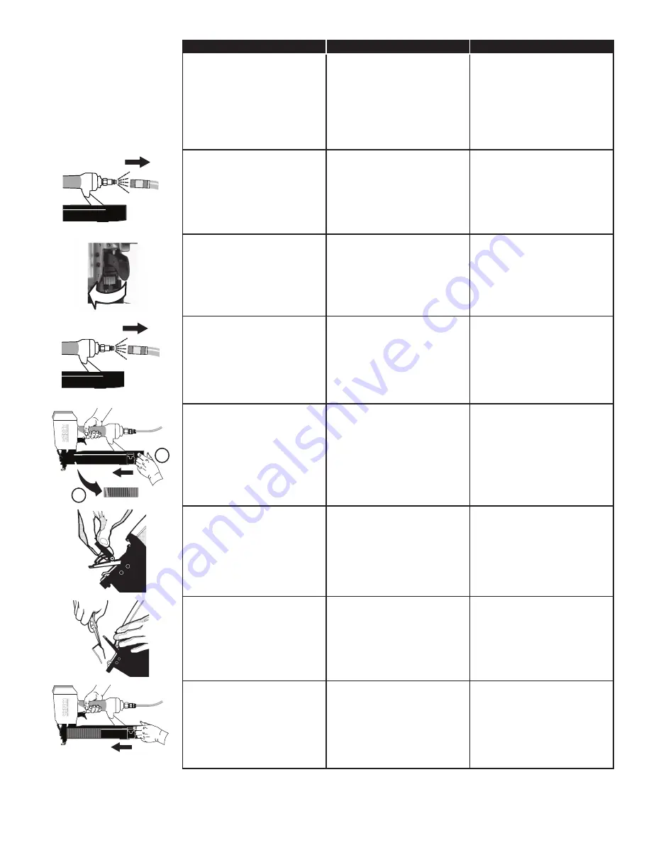 Senco PS15RXP Operating Instructions Manual Download Page 8