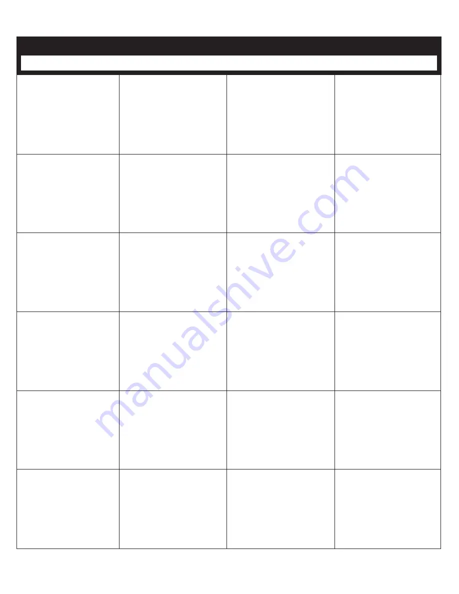 Senco SFW09 Operating Instructions Manual Download Page 5