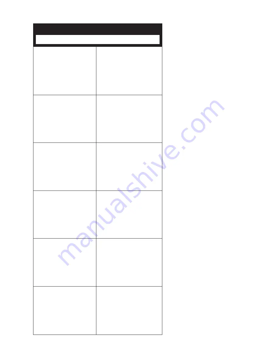 Senco SFW09 Operating Instructions Manual Download Page 7