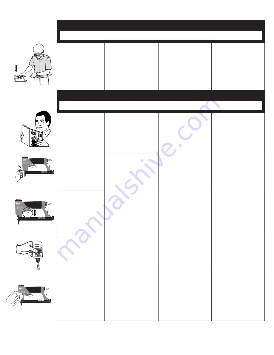 Senco SFW09 Operating Instructions Manual Download Page 14