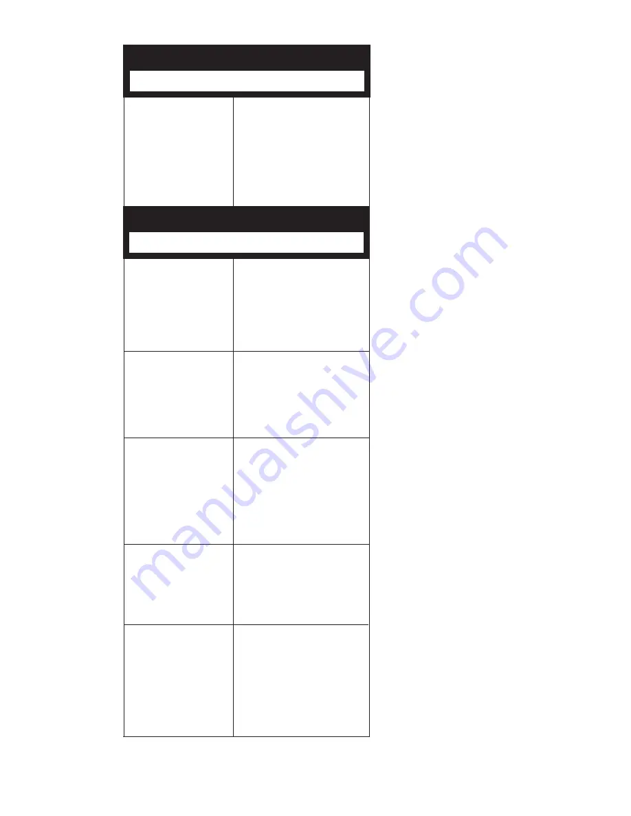 Senco SFW09 Operating Instructions Manual Download Page 15