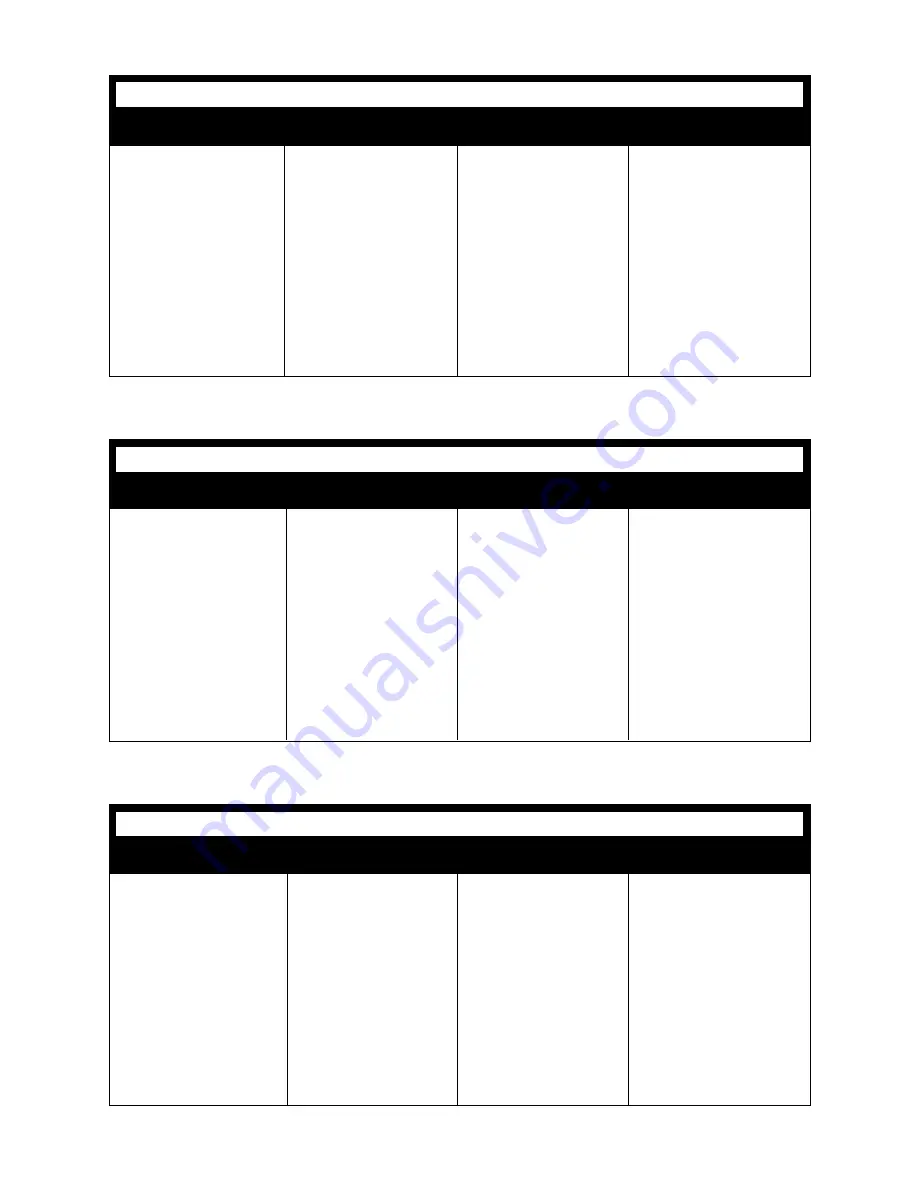 Senco SGP40L Operating Instructions Manual Download Page 5