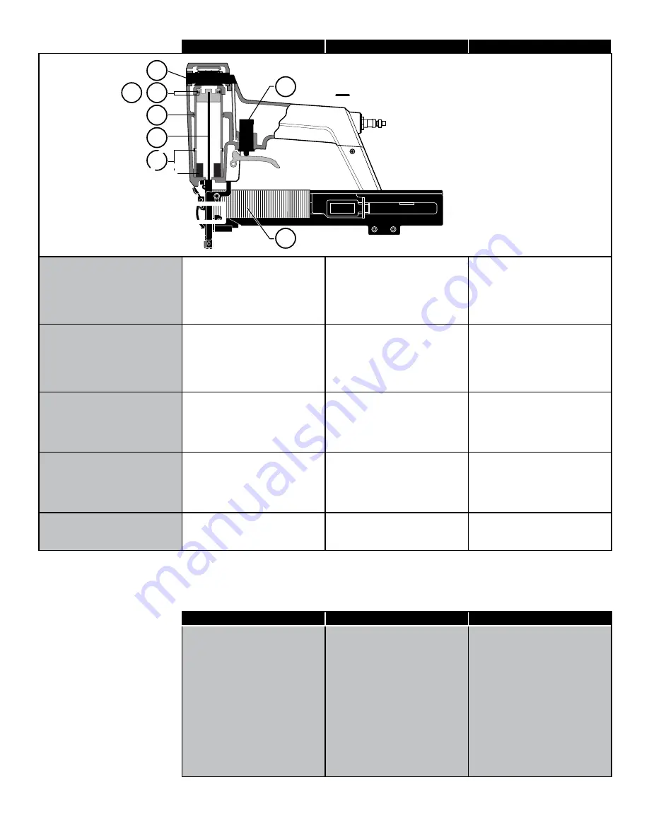 Senco SLS20XP Operating Instructions Manual Download Page 10