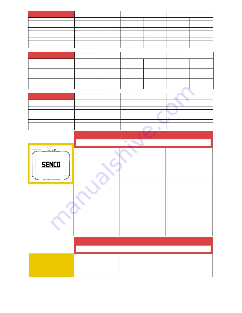 Senco SNF40 Operating Instructions Manual Download Page 7