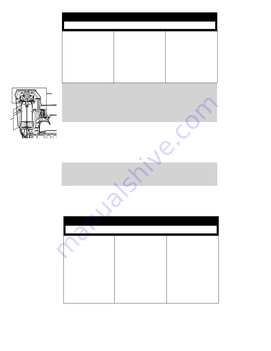 Senco WC150RXP Operating Instruction Download Page 20