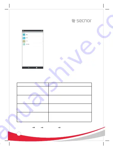 Sencor NAC-3001DF User Manual Download Page 10