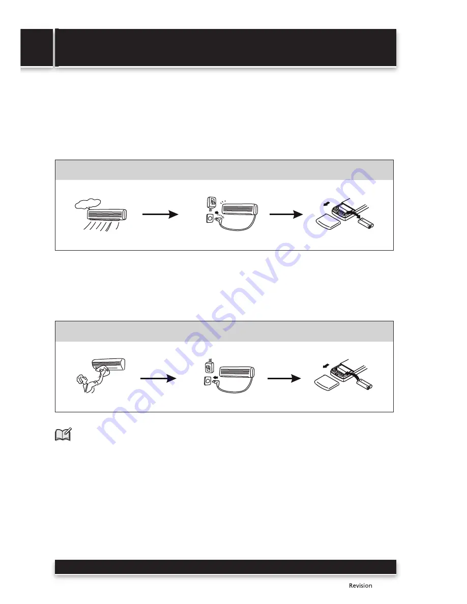 Sencor SAC 0910C User Manual Download Page 10