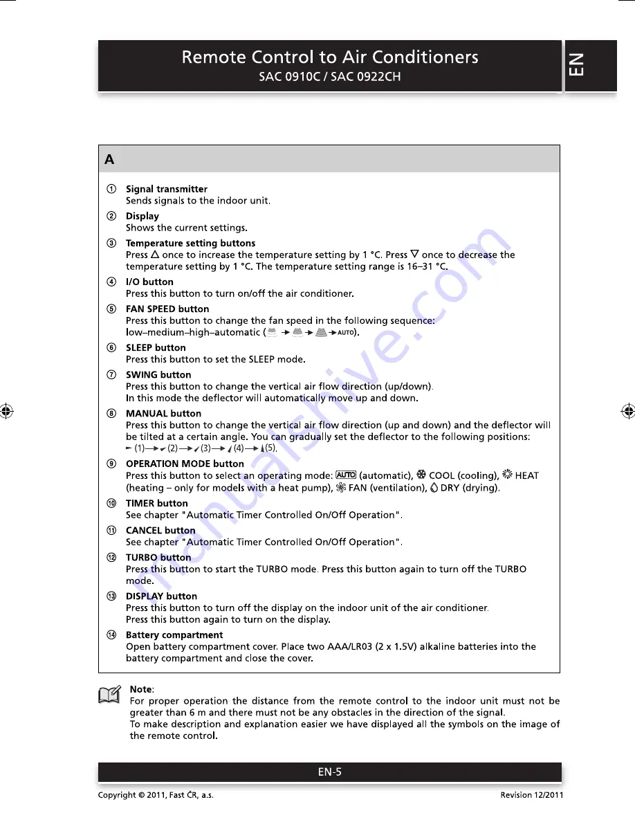 Sencor SAC 0910C User Manual Download Page 25