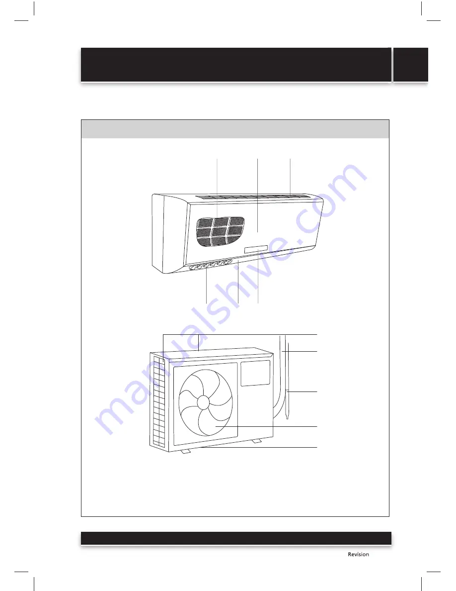 Sencor SAC 0911CH User Manual Download Page 5