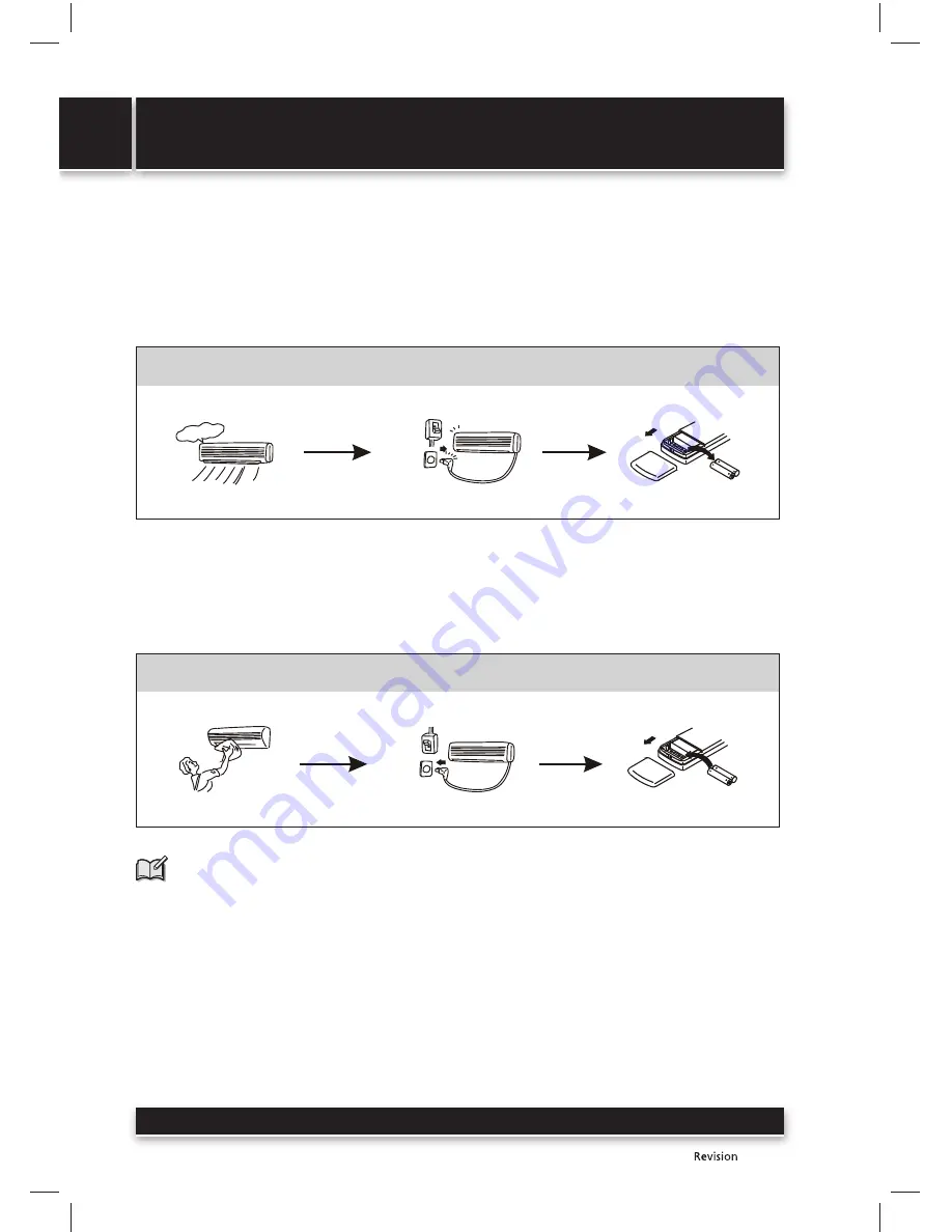 Sencor SAC 0911CH User Manual Download Page 16