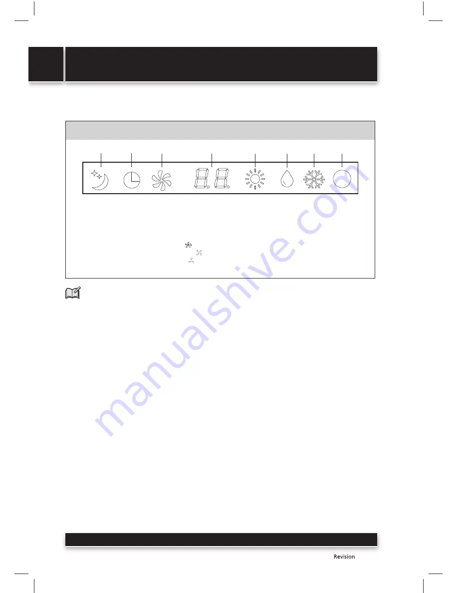 Sencor SAC 0911CH User Manual Download Page 30