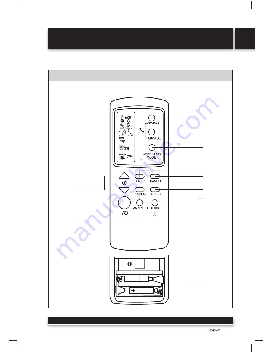 Sencor SAC 0911CH Скачать руководство пользователя страница 31