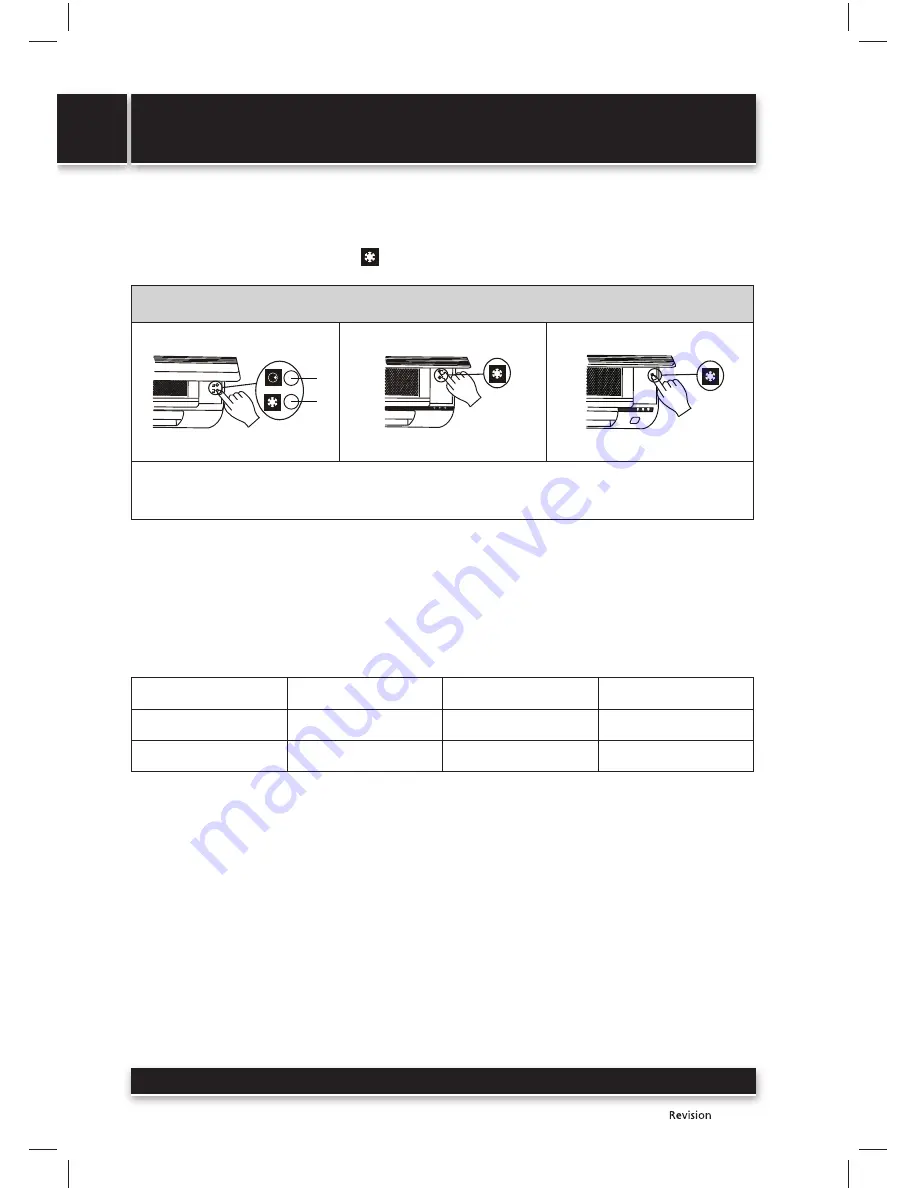 Sencor SAC 0911CH User Manual Download Page 38