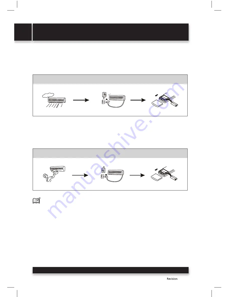 Sencor SAC 0911CH User Manual Download Page 40