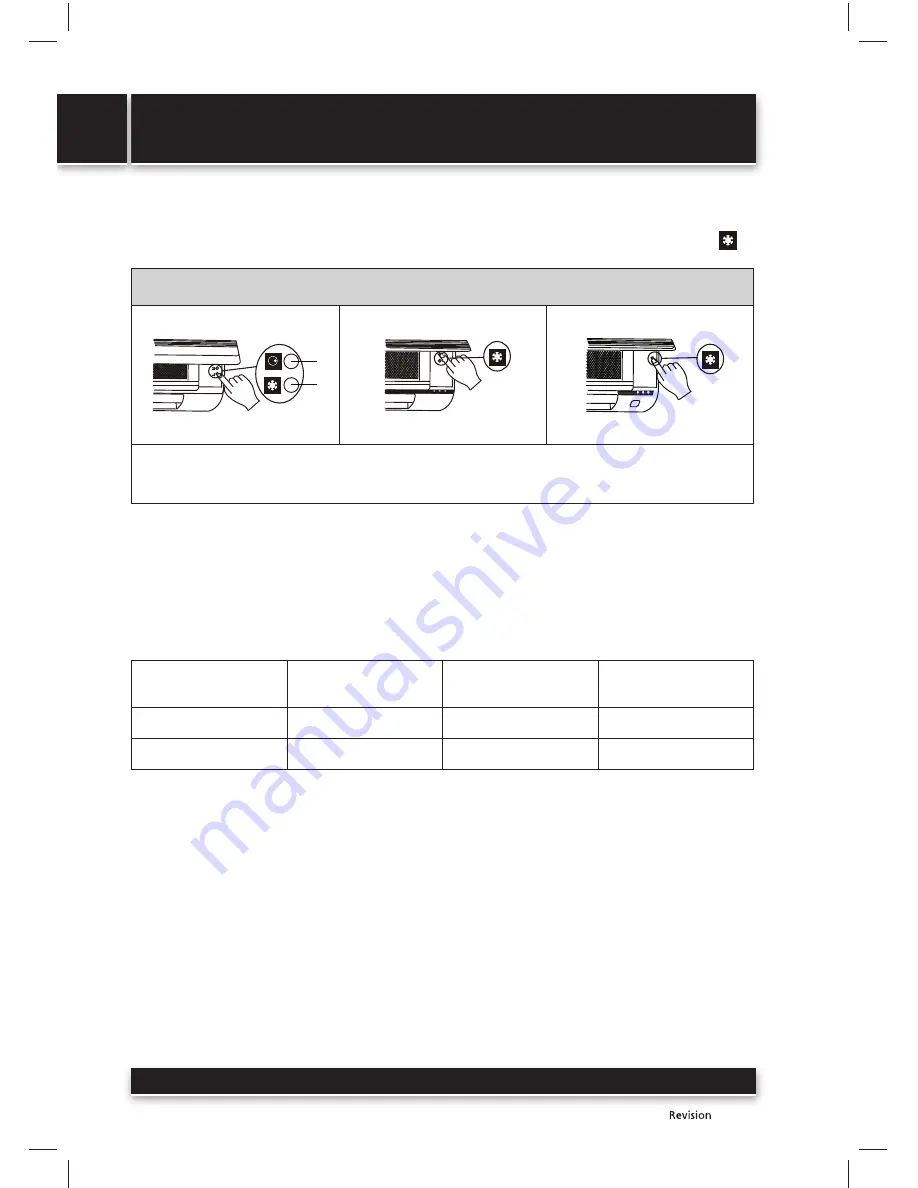 Sencor SAC 0911CH User Manual Download Page 86