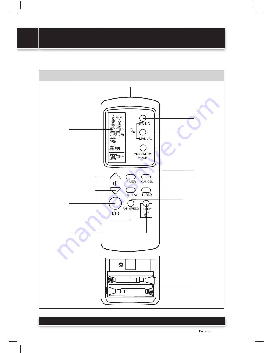 Sencor SAC 0911CH Скачать руководство пользователя страница 104