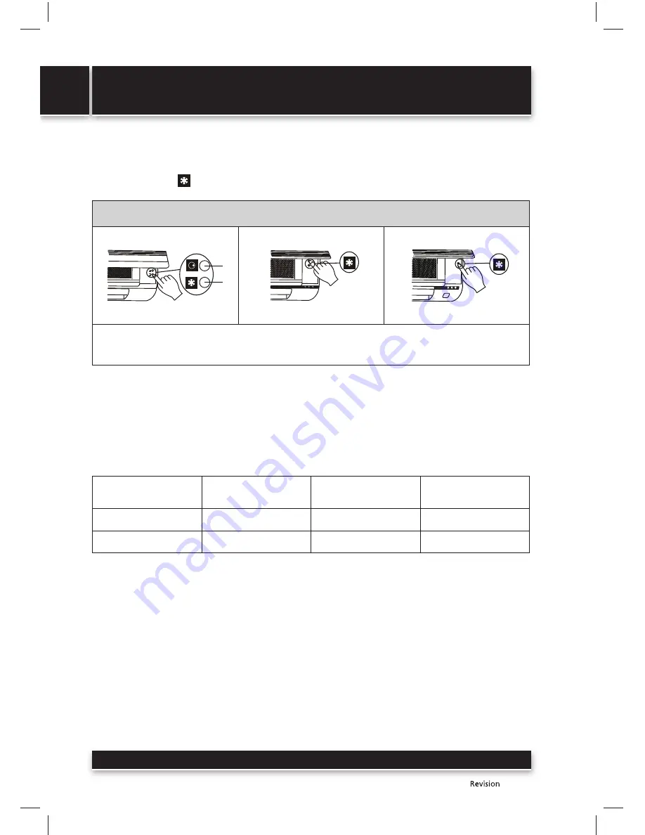 Sencor SAC 0911CH User Manual Download Page 160