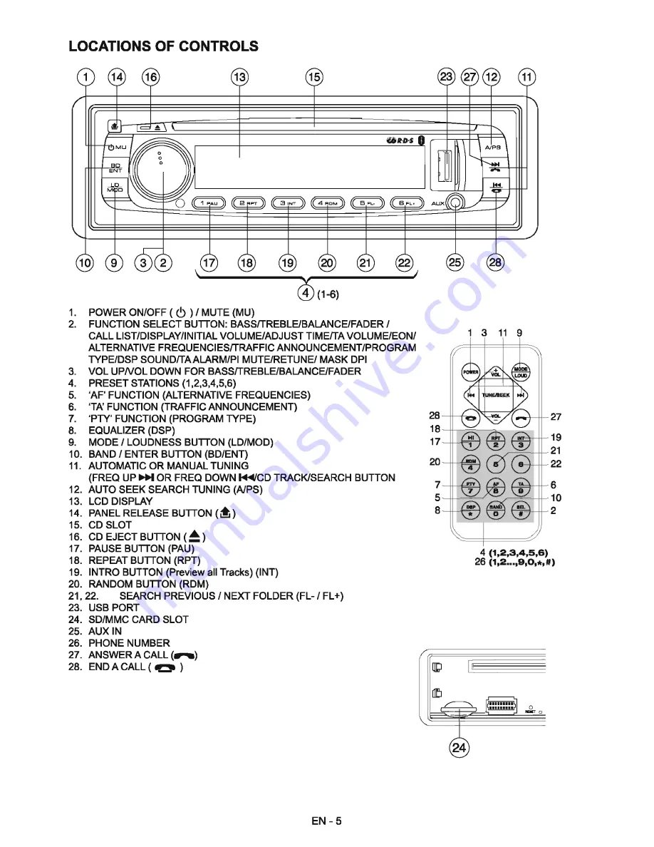 Sencor SCD-7606BMR Instruction Manual Download Page 5