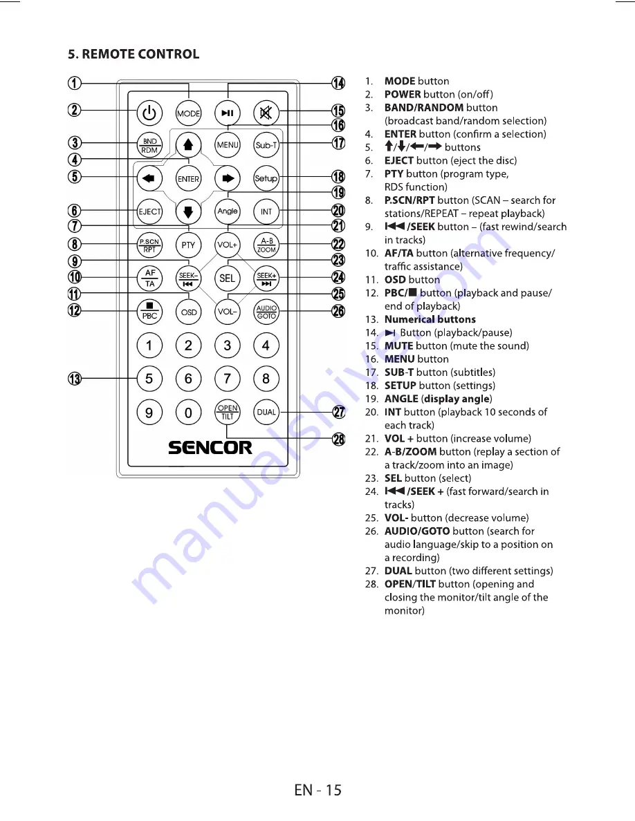 Sencor SCD 9405DR Manual Download Page 17