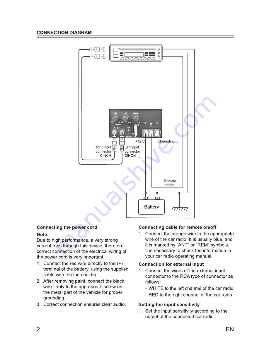 Sencor SCS WA1202 User Manual Download Page 4