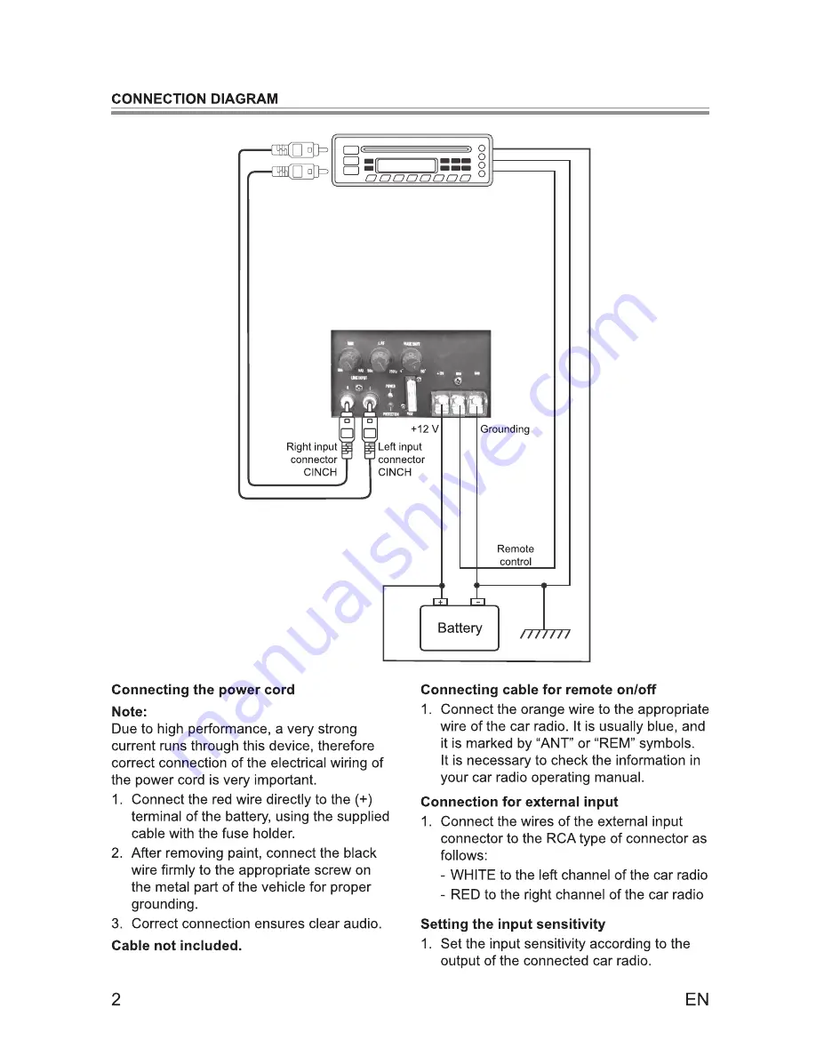 Sencor SCS WA1203 User Manual Download Page 4