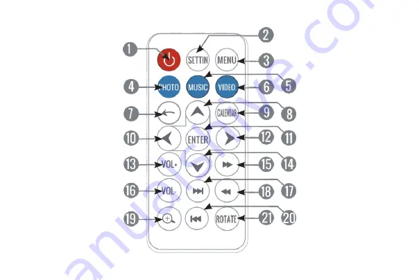 Sencor SDF 874 User Manual Download Page 81