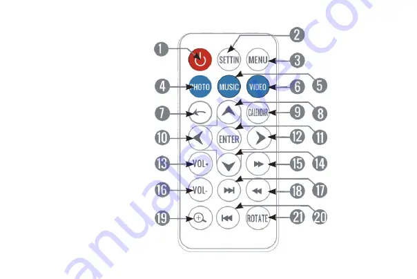 Sencor SDF 874 User Manual Download Page 141