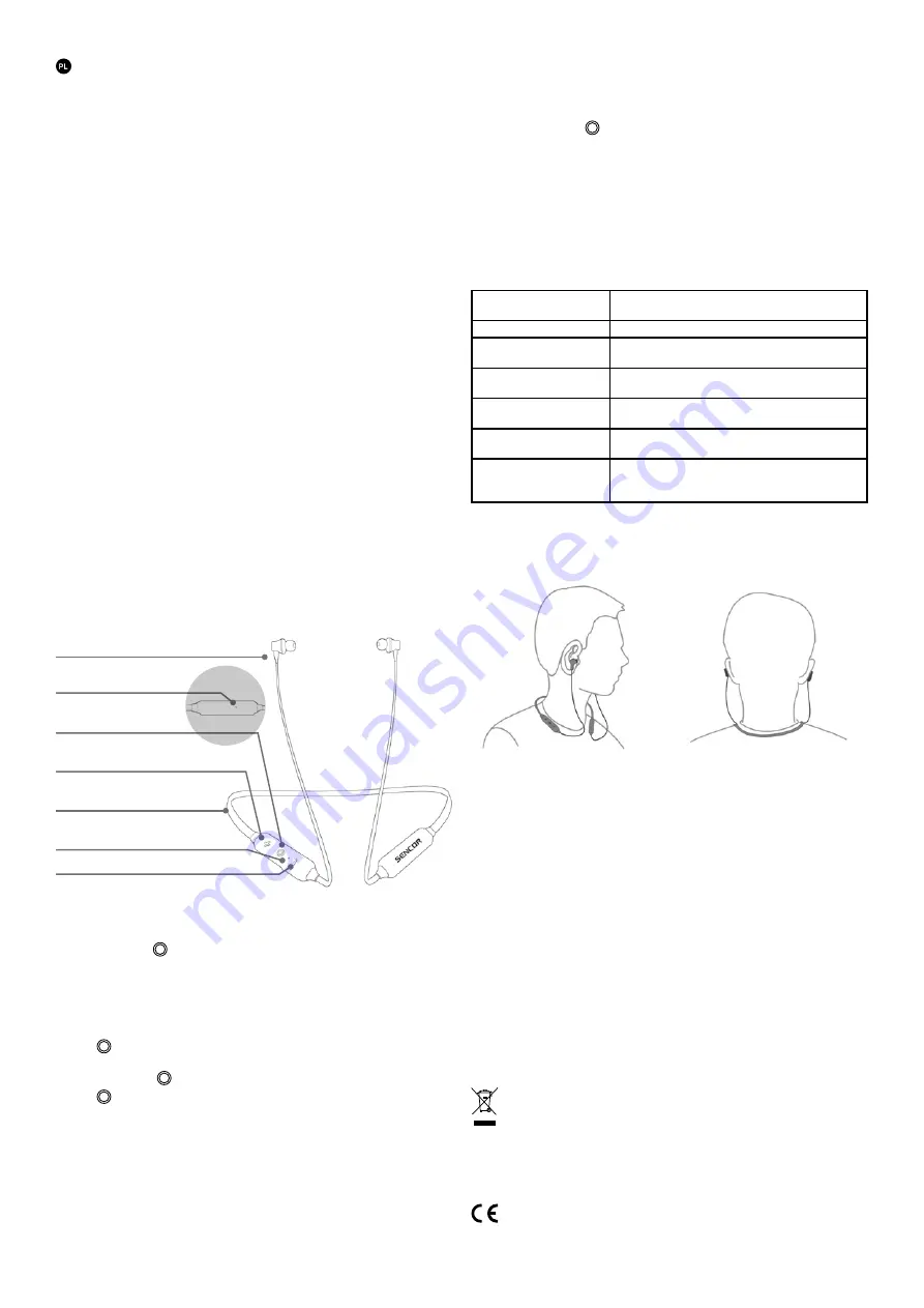 Sencor SEP 500 BT BK User Manual Download Page 5