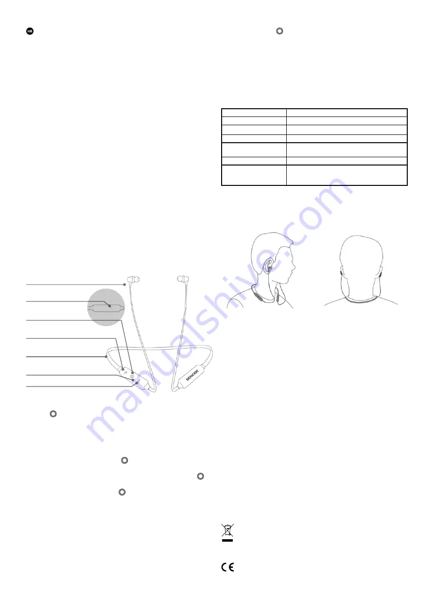 Sencor SEP 500 BT BK User Manual Download Page 12