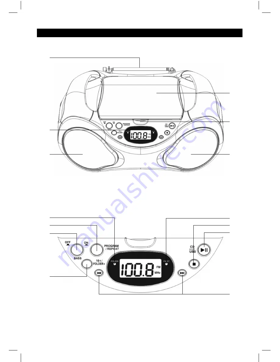 Sencor SPT-225 User Manual Download Page 3