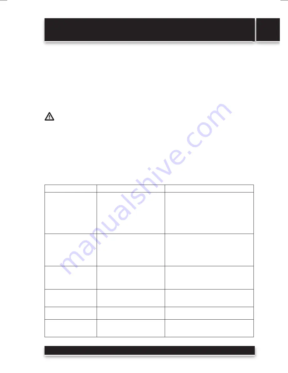 Sencor SVC 7CA-NAA1-09 User Manual Download Page 19