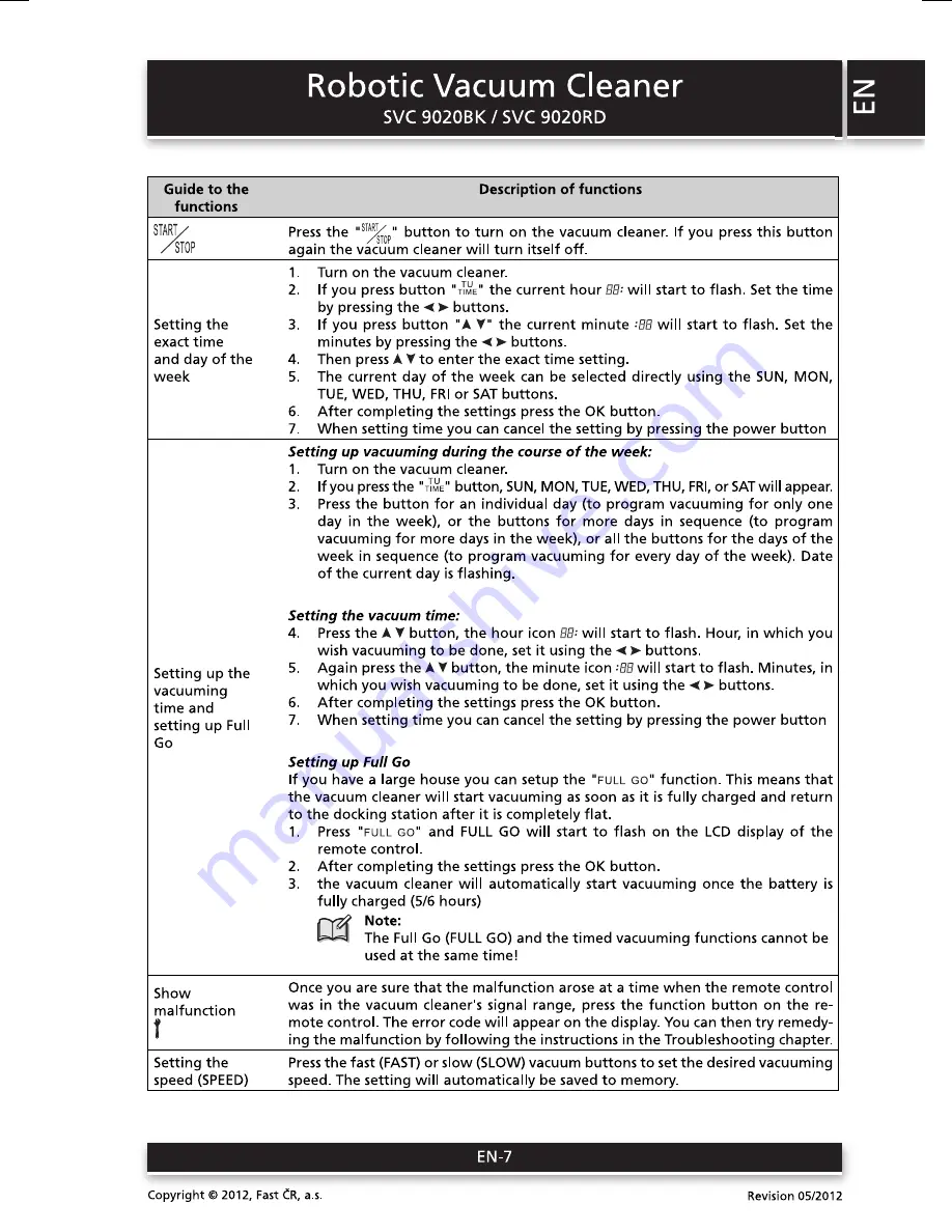 Sencor SVC 9020BK User Manual Download Page 7