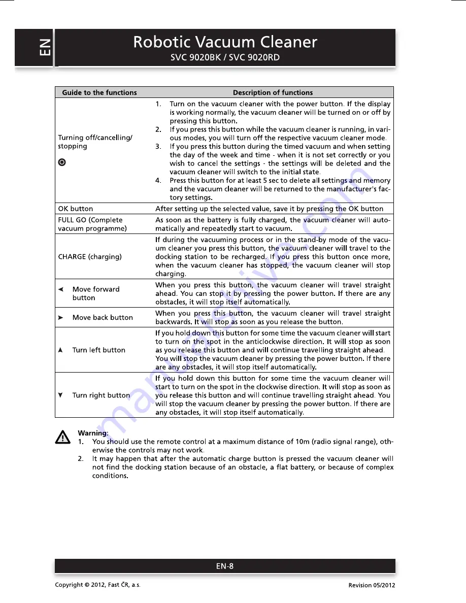 Sencor SVC 9020BK User Manual Download Page 8