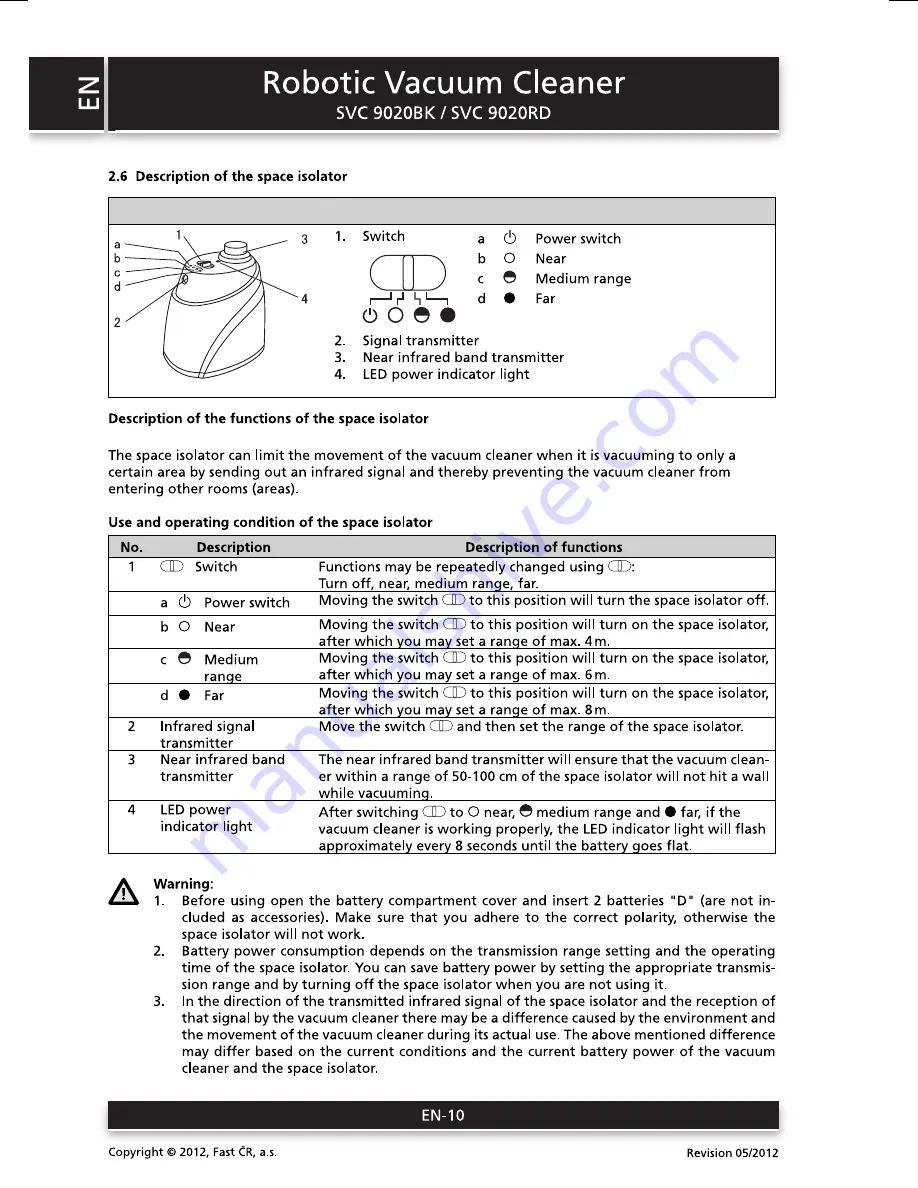 Sencor SVC 9020BK User Manual Download Page 10