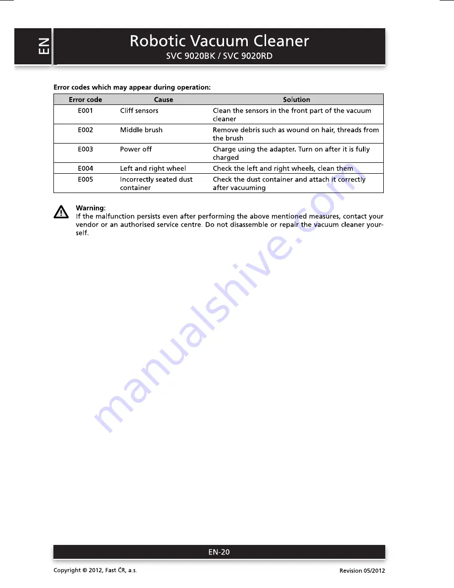 Sencor SVC 9020BK User Manual Download Page 20