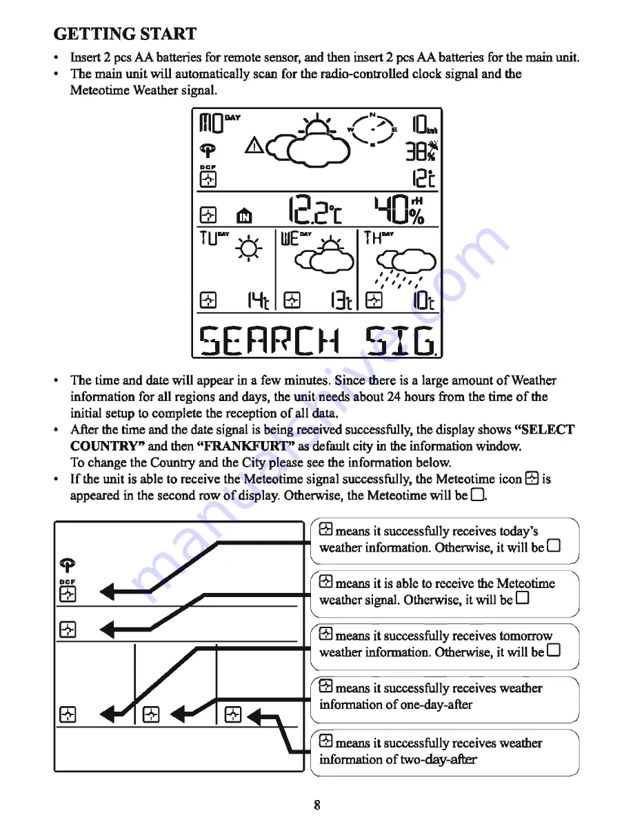 Sencor SWS 100 Скачать руководство пользователя страница 8