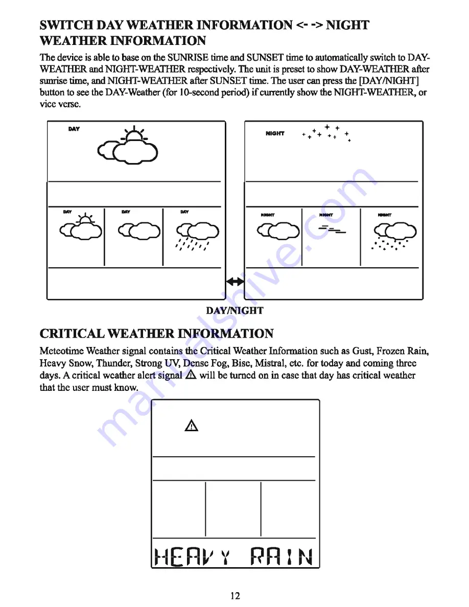 Sencor SWS 100 User Manual Download Page 12