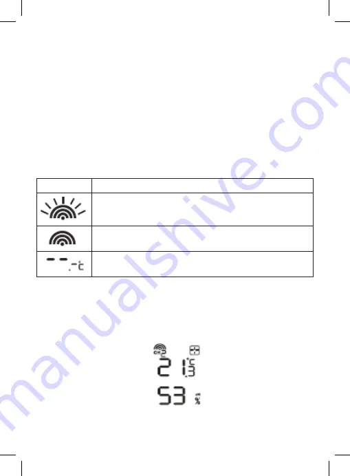 Sencor SWS 105 User Manual Download Page 18