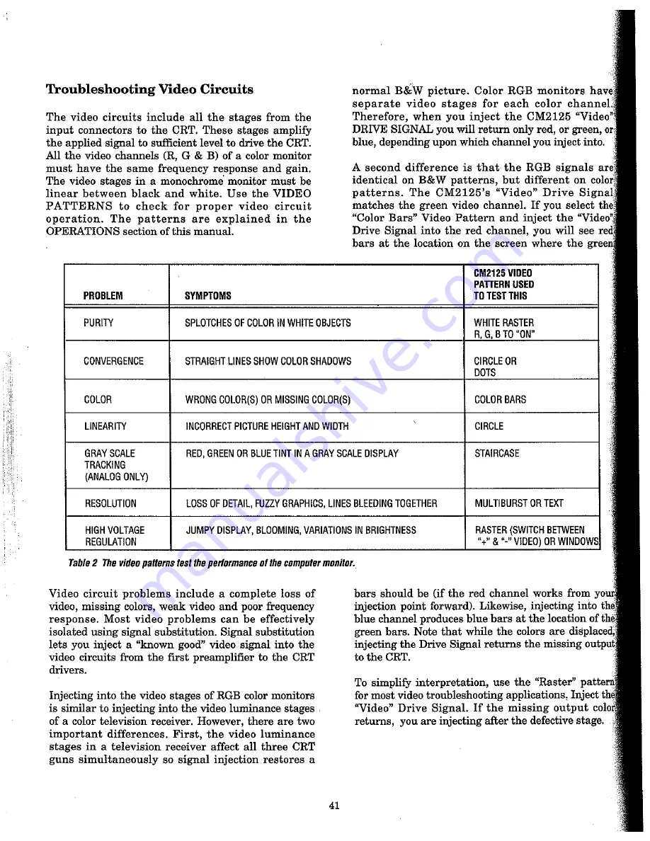 Sencore cm2125 Operation And Application Manual Download Page 42