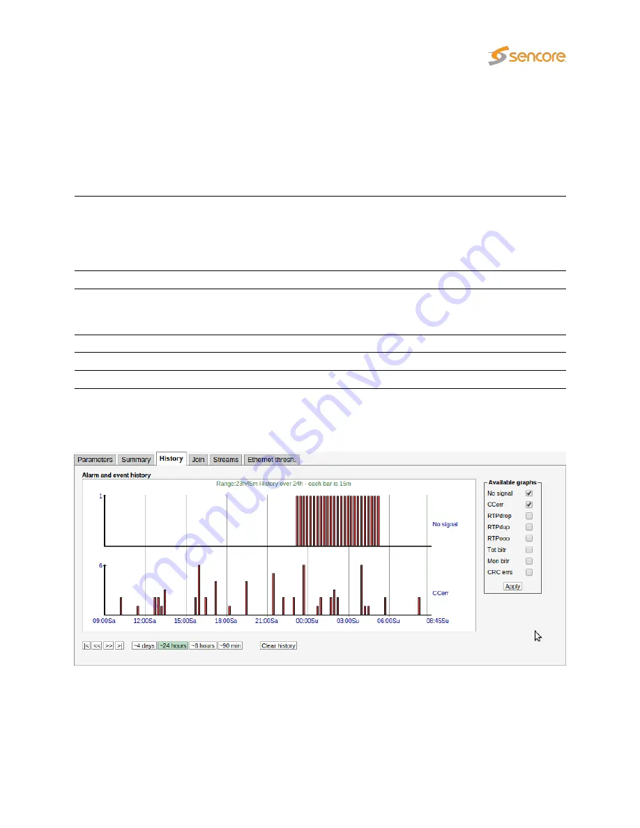 Sencore VB330 User Manual Download Page 77