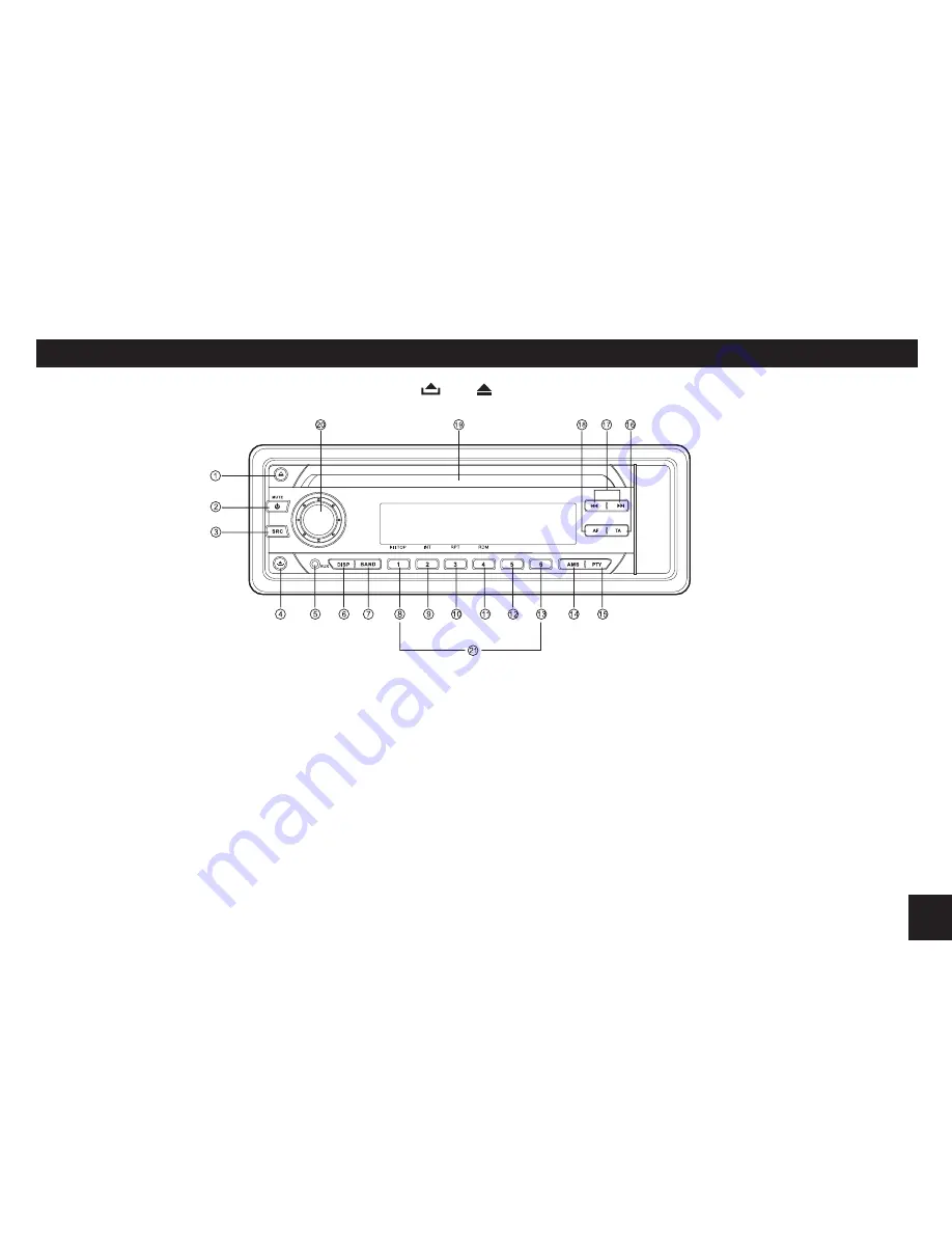 Sendai CD789 Скачать руководство пользователя страница 3