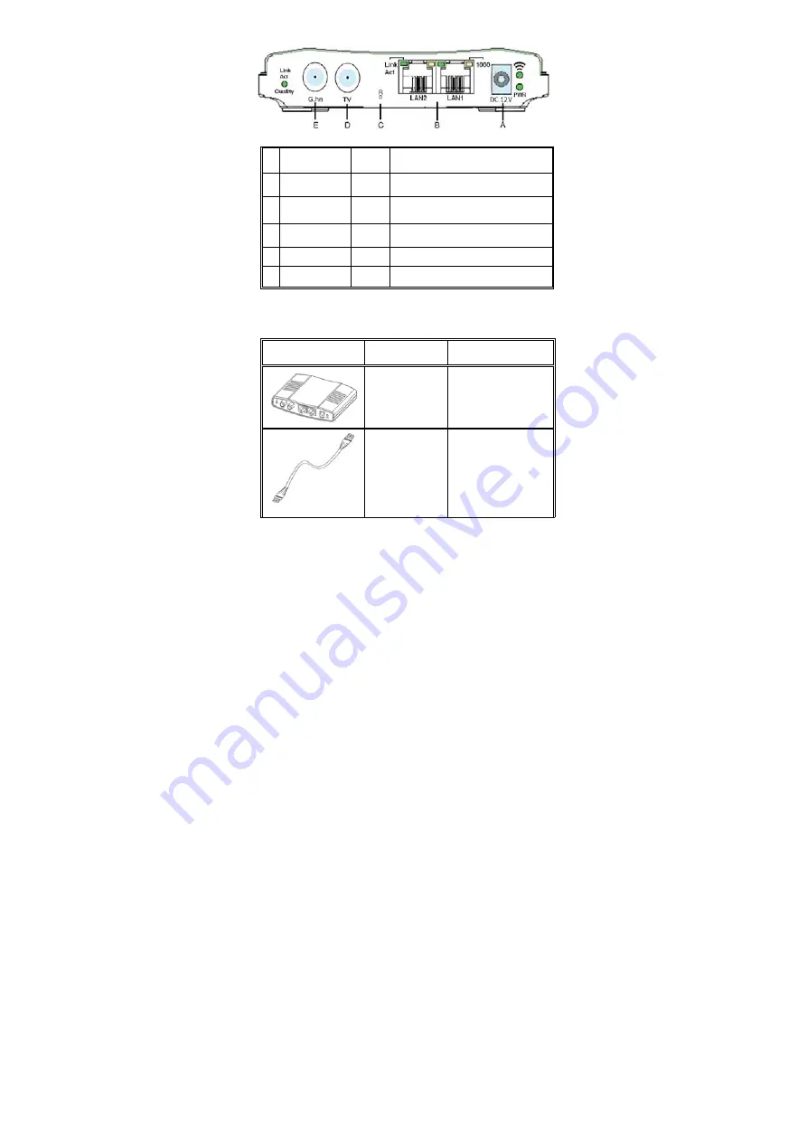 SendTek GHN86X User Manual Download Page 4