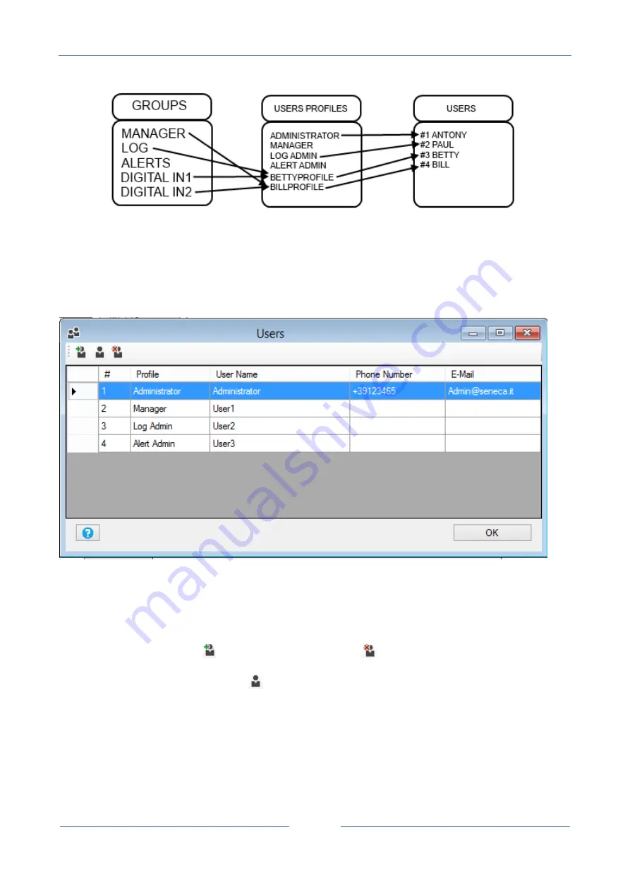 Seneca Z-GPRS2-SEAL User Manual Download Page 44