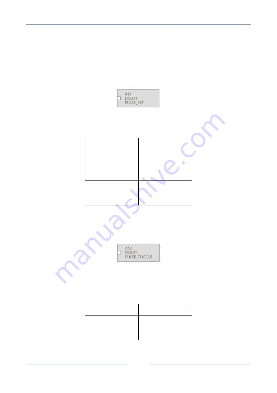 Seneca Z-GPRS2-SEAL User Manual Download Page 151