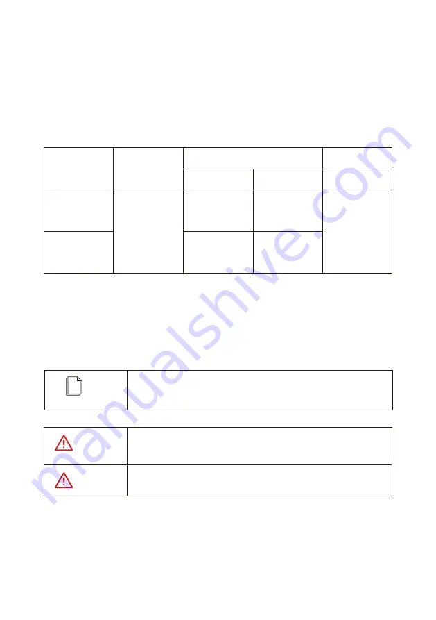 Senergy 16KTL-DL3 User Manual Download Page 24