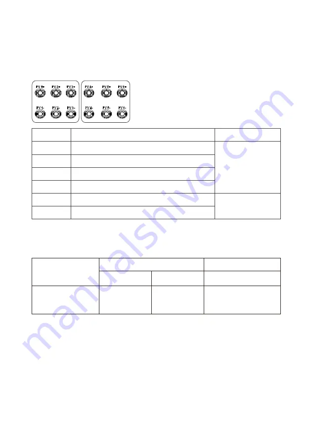 Senergy 16KTL-DL3 User Manual Download Page 28