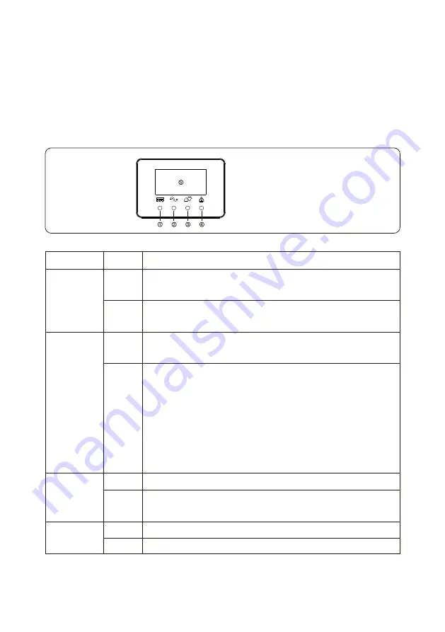 Senergy 16KTL-DL3 User Manual Download Page 37