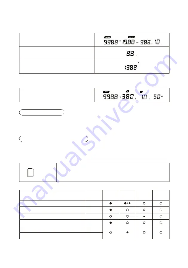 Senergy 16KTL-DL3 User Manual Download Page 39