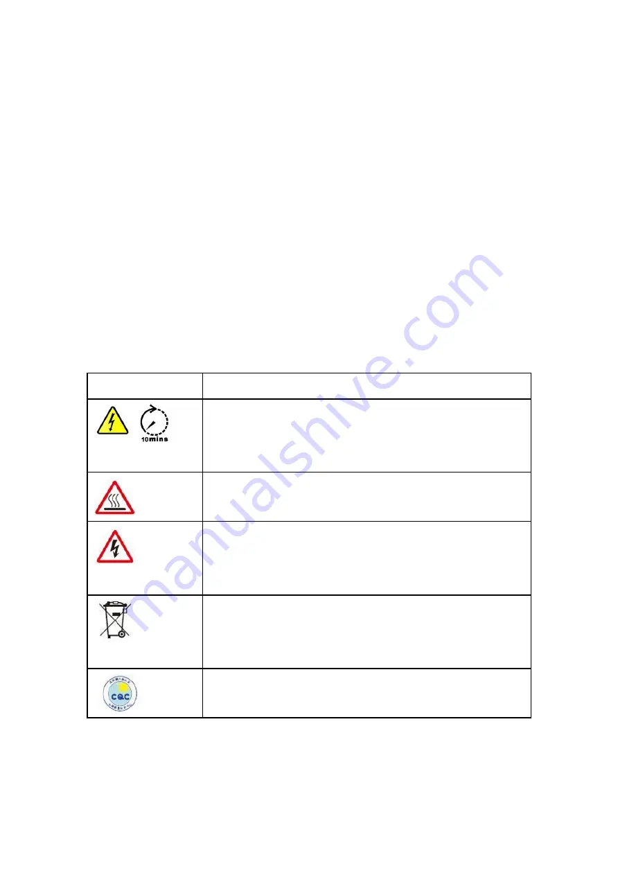 Senergy SE 10K Series User Manual Download Page 18