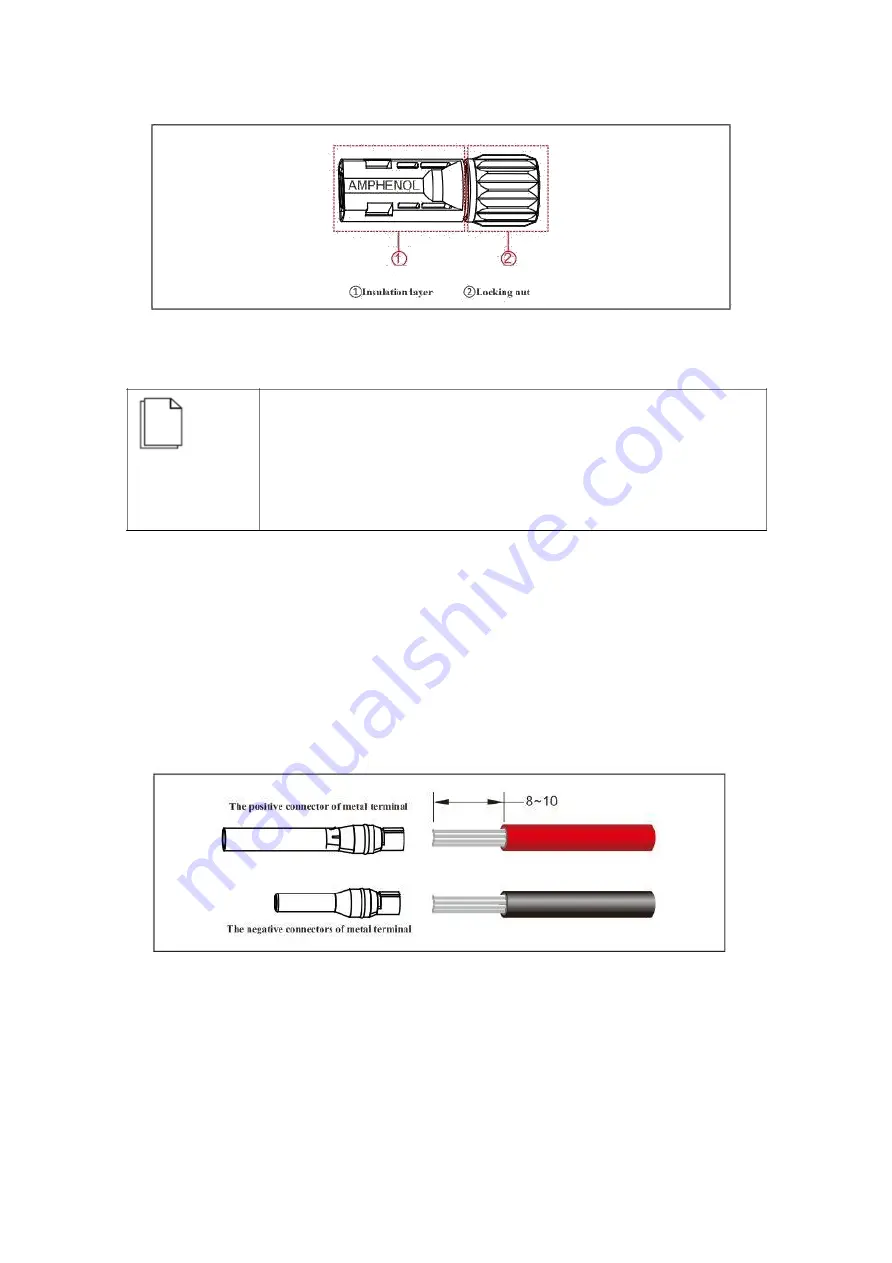 Senergy SE 10K Series User Manual Download Page 36